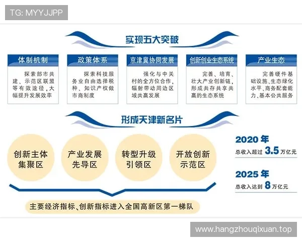 以企业家精神为中心构建高质量创新生态与可持续发展路径探索实践